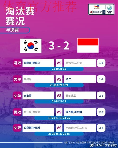 2019亚洲杯分组揭晓 中国队小组赛遭遇韩国队 2019亚洲杯分组揭晓 中国队小组赛遭遇韩国队